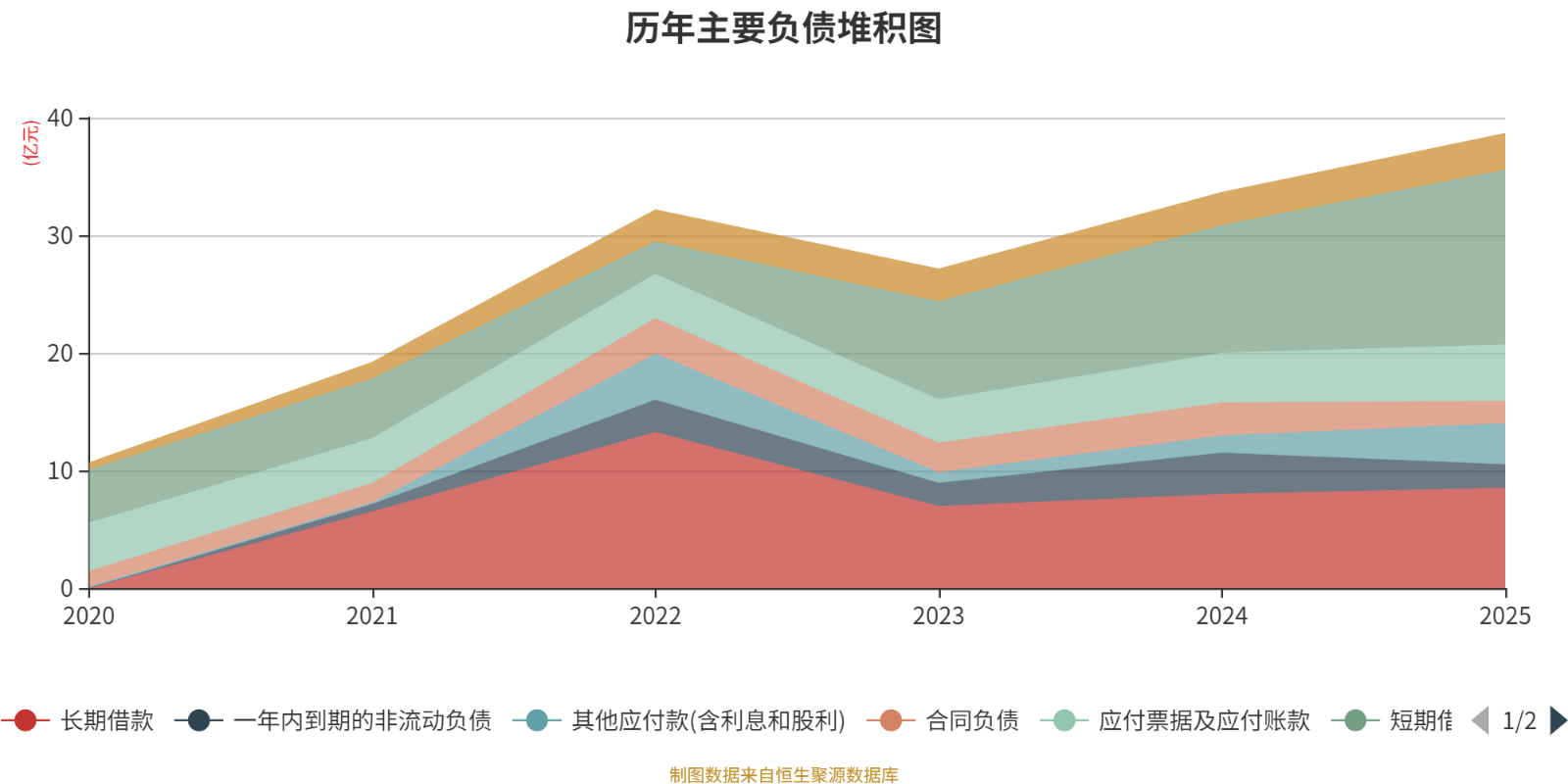 蓝特光学：2025年净利润同比增长76.31% 拟每10股派3元