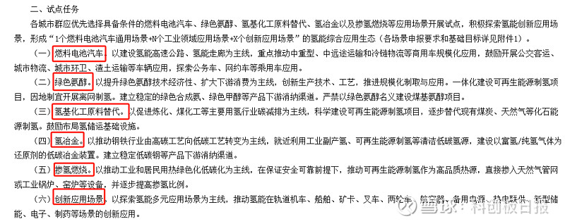 【早知道】三部门部署开展氢能综合应用试点工作