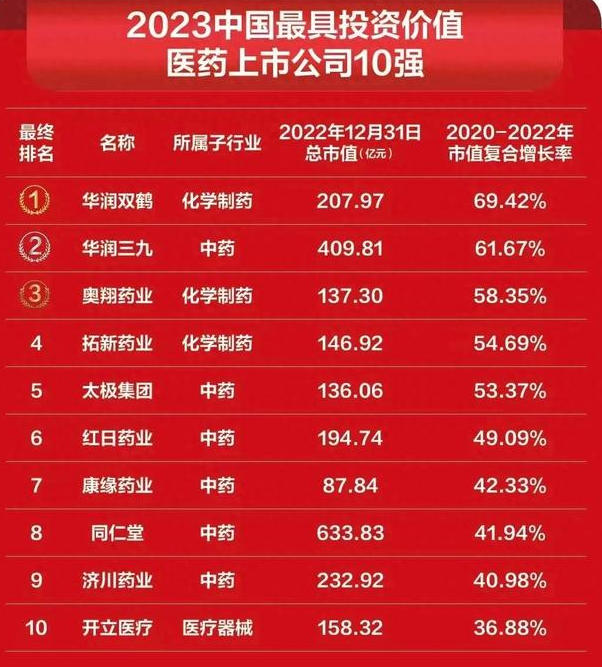 业界声音：稳市机制已成A股定海神针！
