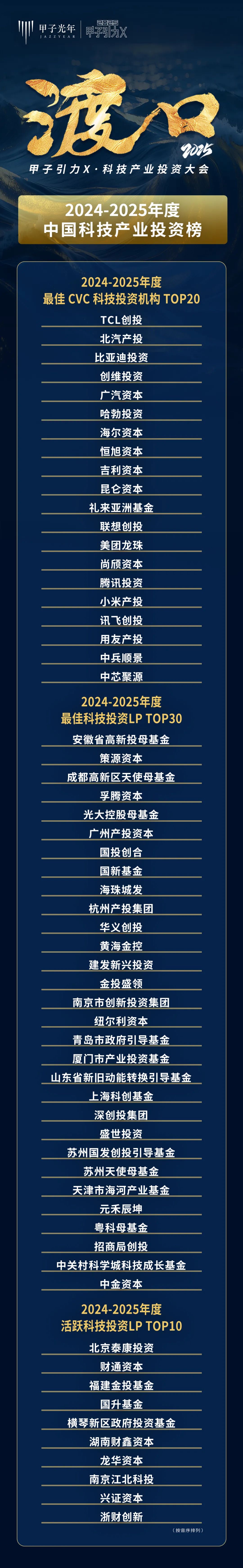 聚焦战略性新兴产业 15只硬科技主题基金获批