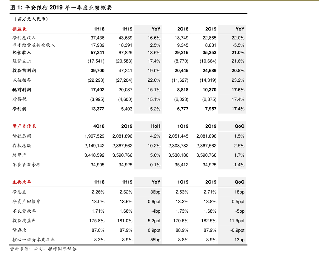 安集科技:关于实施“安集转债”赎回暨摘牌的第四次提示性公告