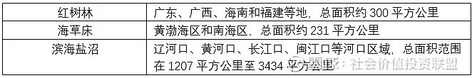 【ESG动态】姚记科技(002605.SZ)获华证指数ESG最新评级CCC,行业排名第18