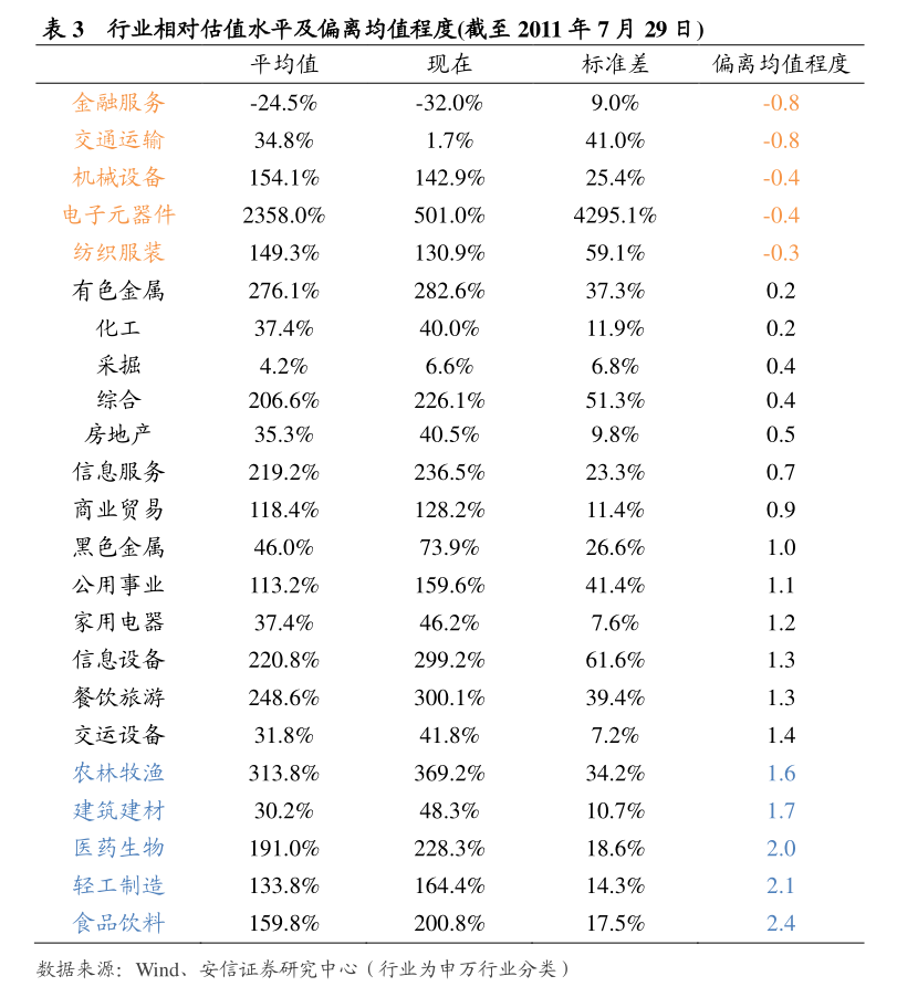 半导体又涨嗨了!德邦半导体产业混合发起式值得上车吗?