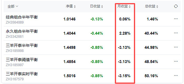 法国10年期国债收益率涨5.1个基点，报3.607%