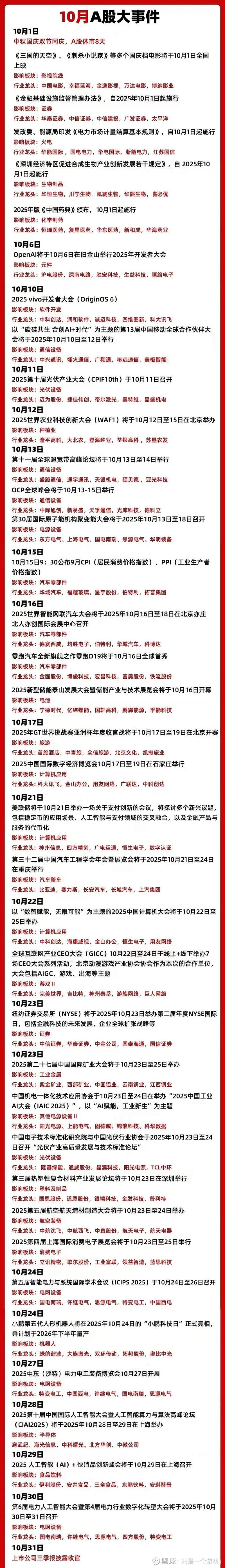 A股股票回购一览：15家公司披露回购进展