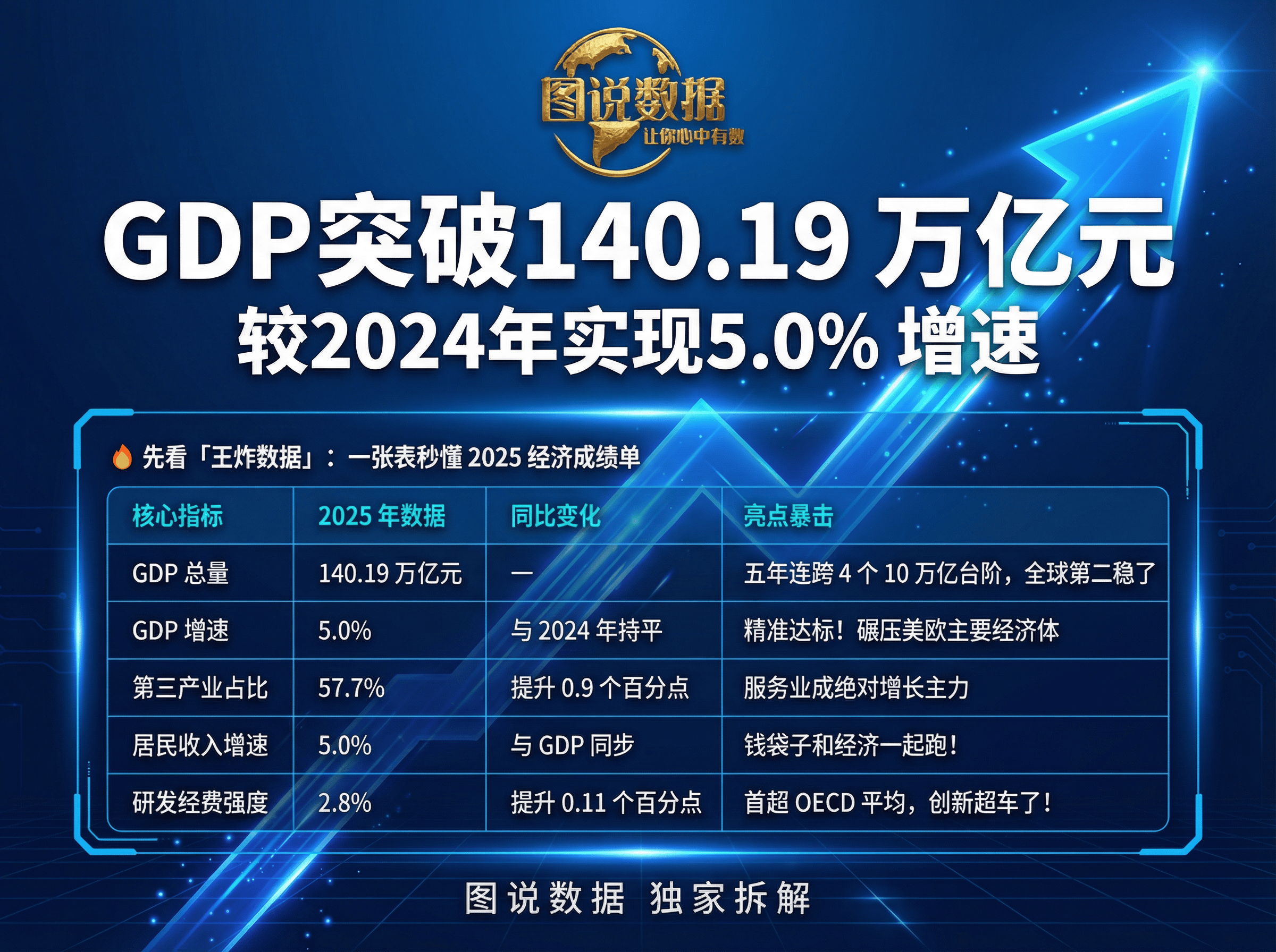 中材科技：2025年净利润同比增长103.82% 拟每10股派4.34元