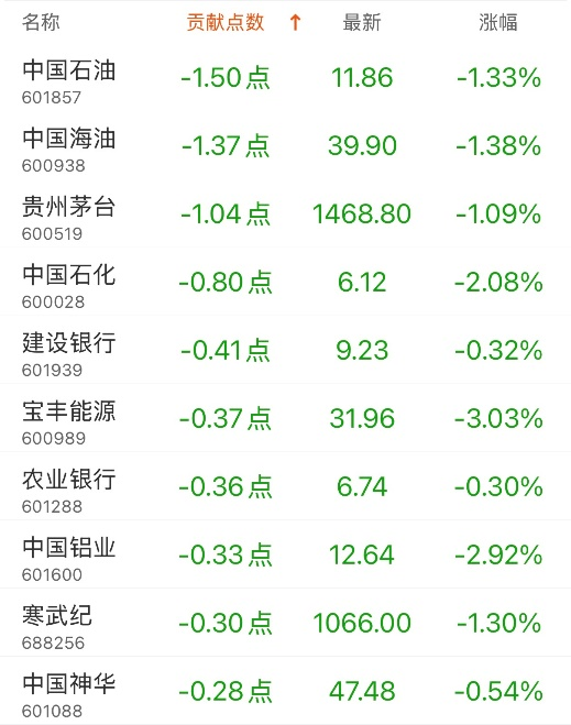新易盛涨8.36%，股价创历史新高