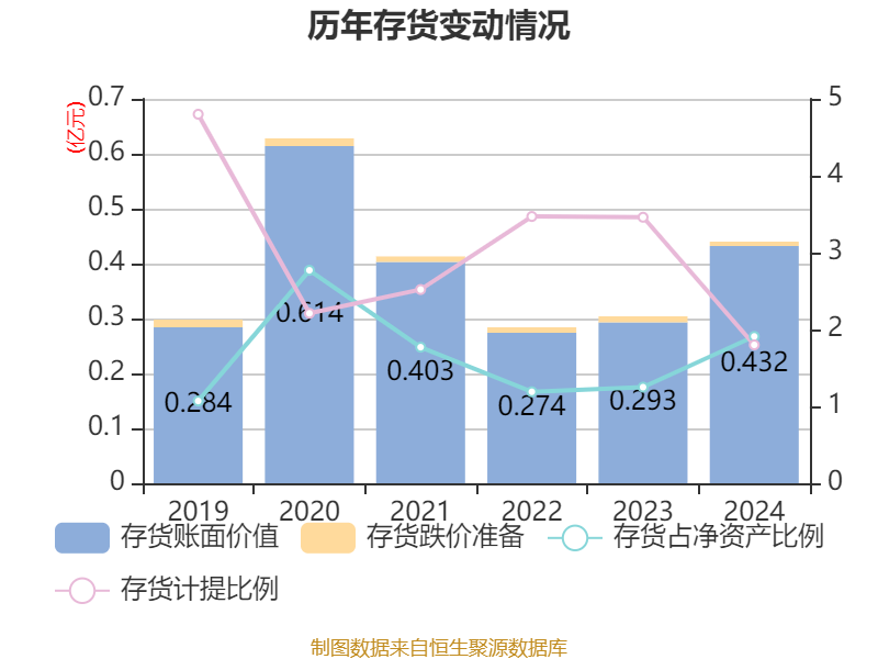 铁建重工：2025年净利润同比下降1.65% 拟10派0.84元