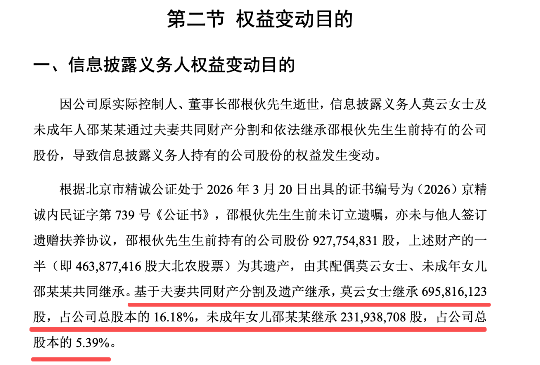 002385，实控人遗产完成分配，未成年女儿继承逾9亿元股票