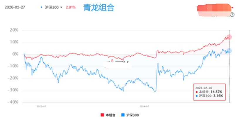 3月19日两融交易额1928.60亿元,占A股交易额比重9.07%