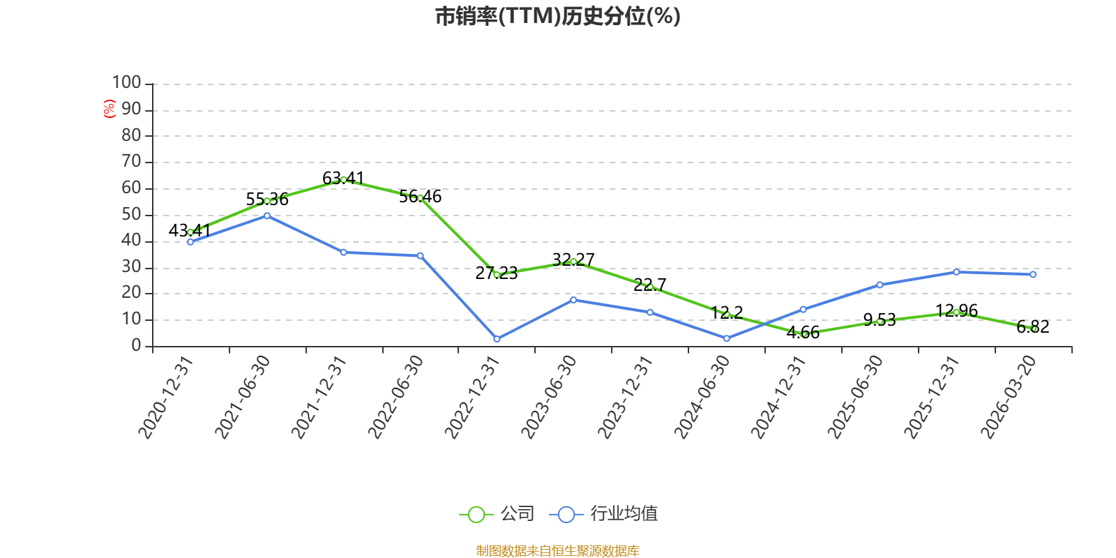 建发合诚:2025年净利润同比增长14.21% 拟10派1.5元