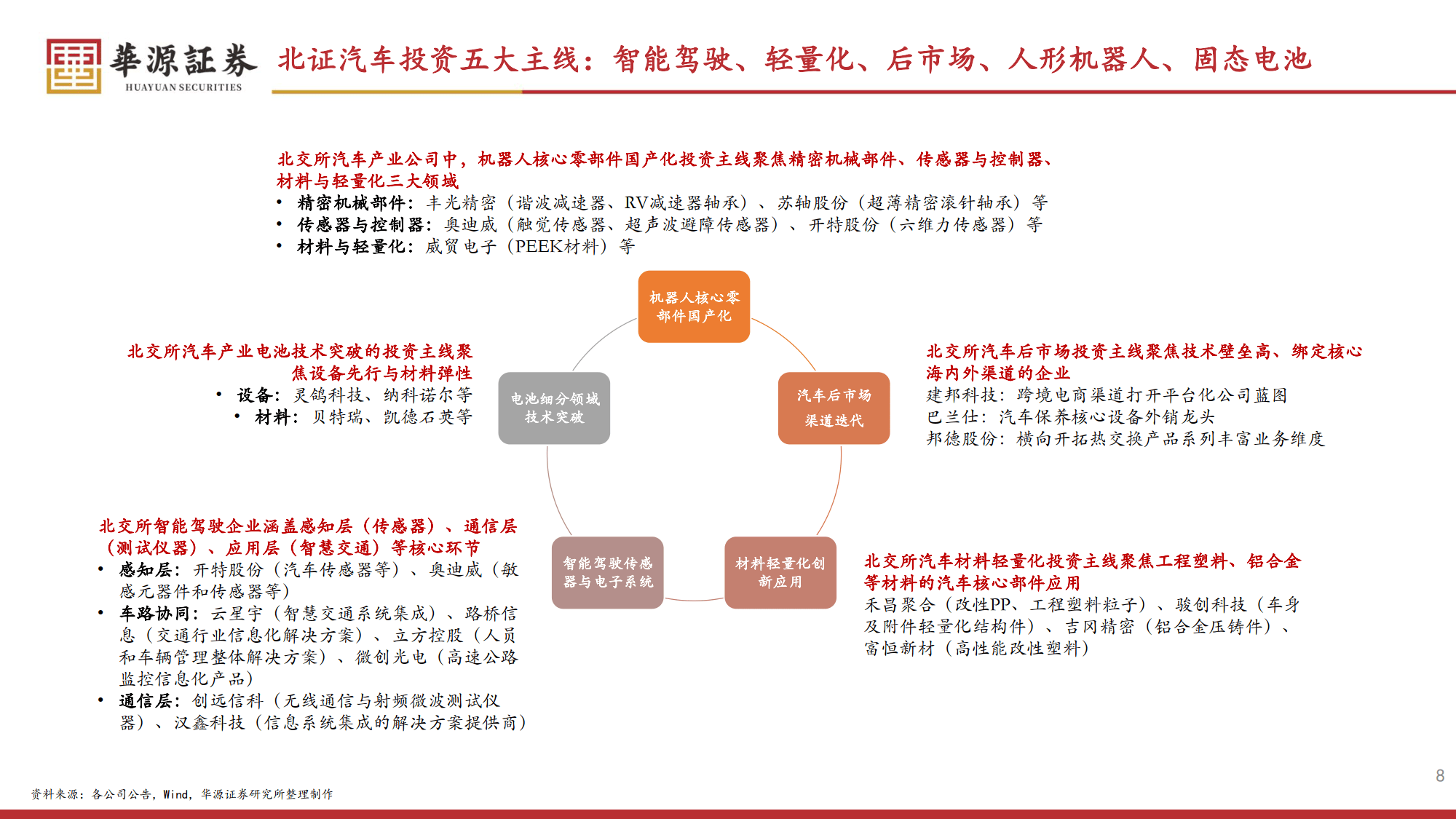 北交所上市公司增至300家！“含金量”“含新量”不断提升
