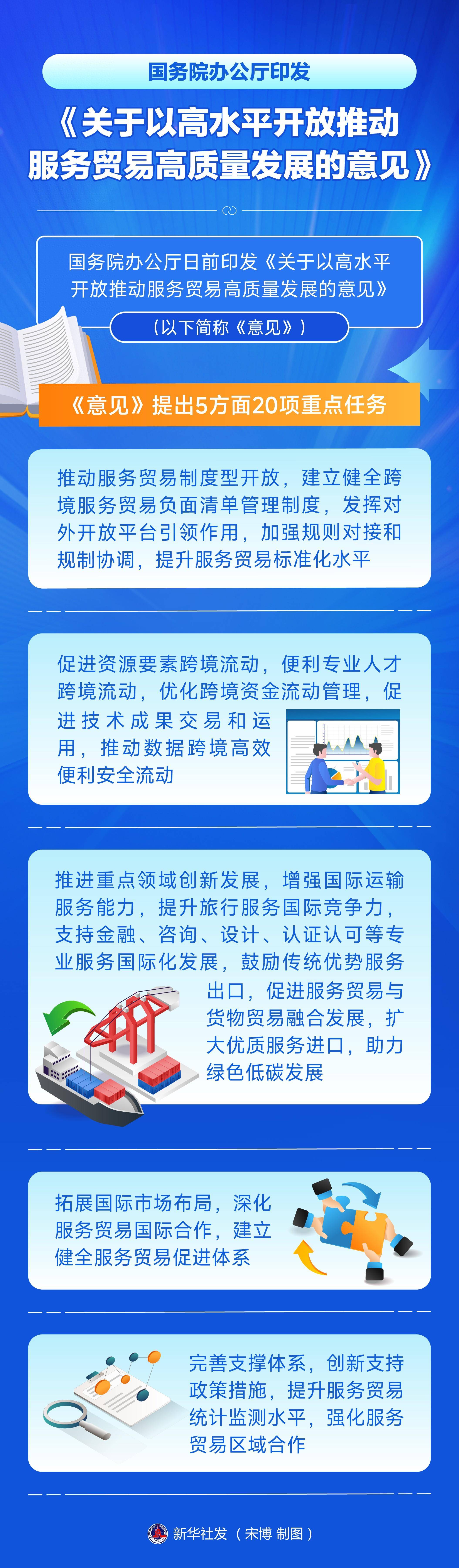 交通运输部：加快建设统一开放的交通运输市场 培育发展交通运输领域新质生产力