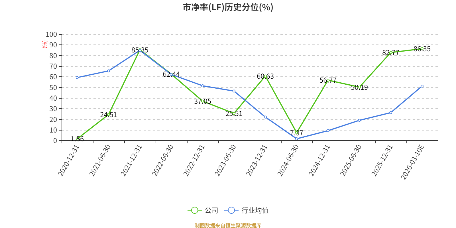 兆新股份3月20日龙虎榜数据