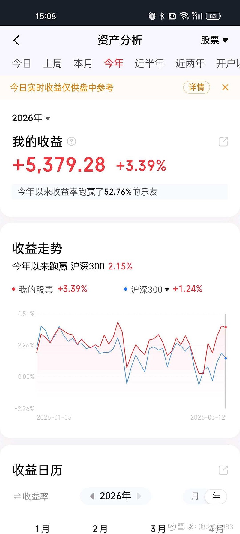 244只ETF获融资净买入 南方中证500ETF居首