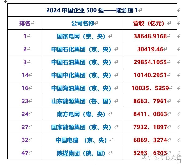 晶科能源大宗交易成交64.38万股 成交额489.93万元
