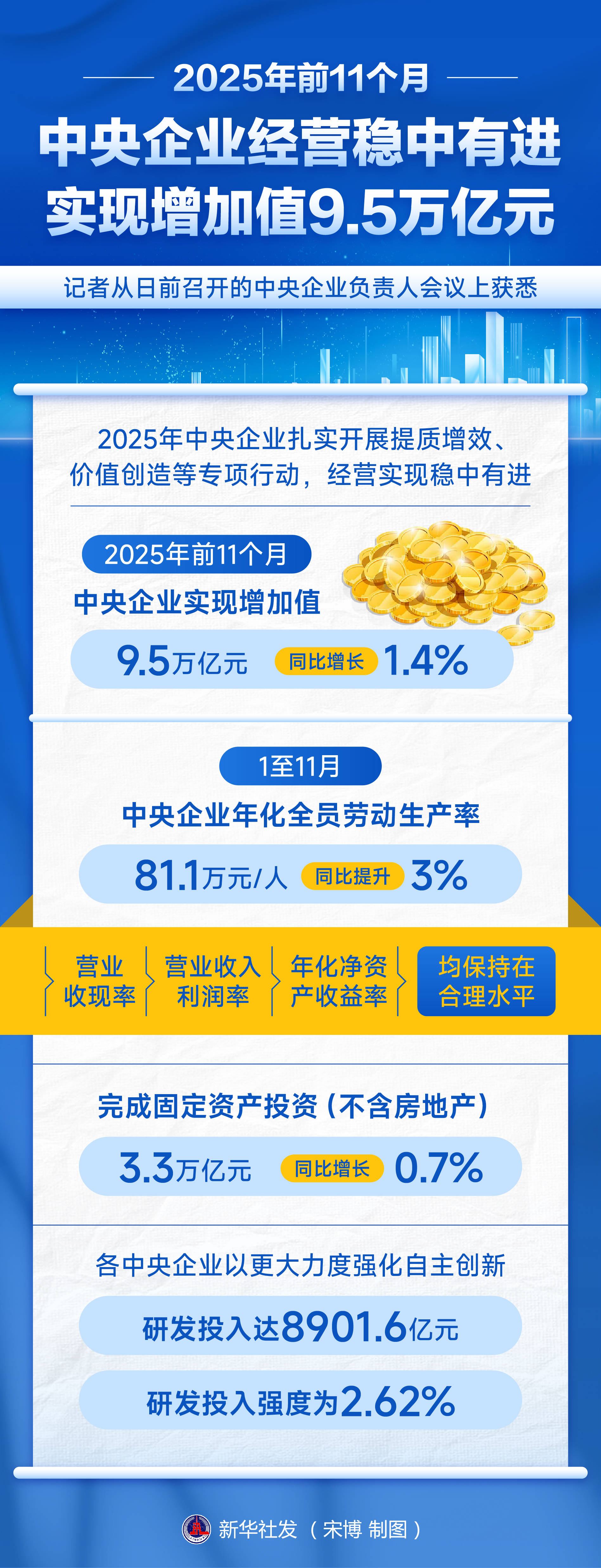 招金矿业2025年股东应占溢利同比增长149.1%