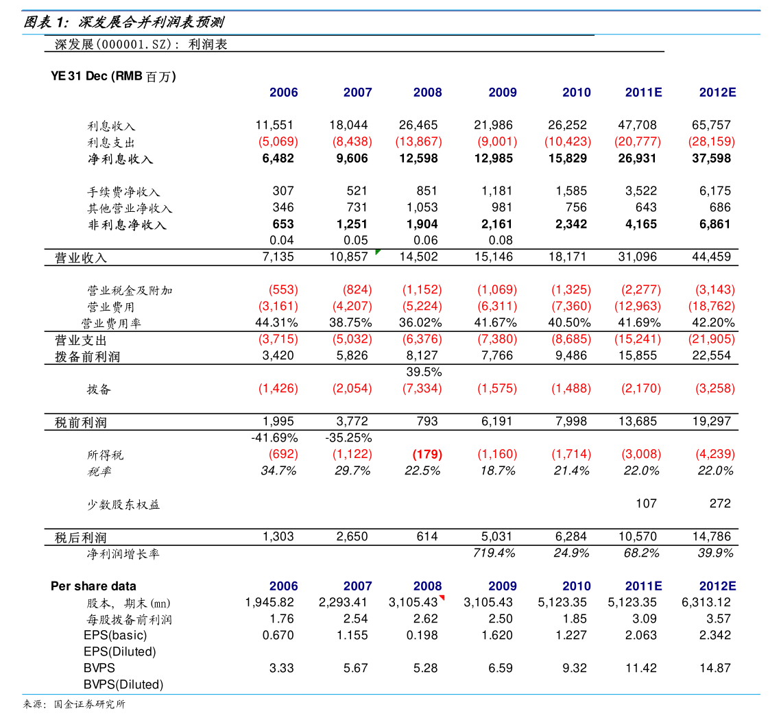 安集科技:关于实施“安集转债”赎回暨摘牌的第七次提示性公告