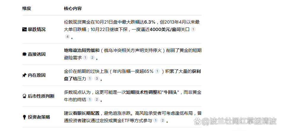全球债券陷“抛售潮” 中国债券避险属性凸显