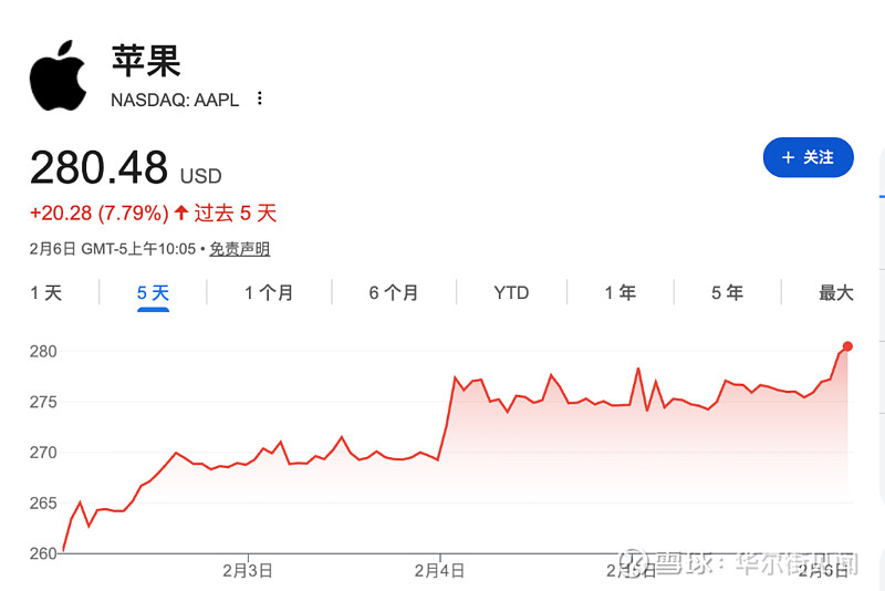 全球债券陷“抛售潮” 中国债券避险属性凸显