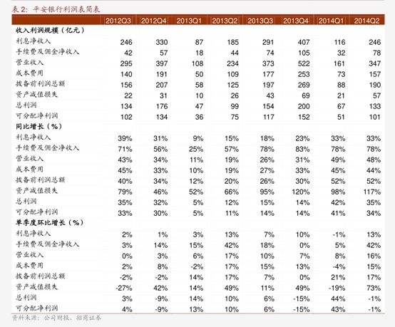 大手笔！4家公司，分红均超百亿元