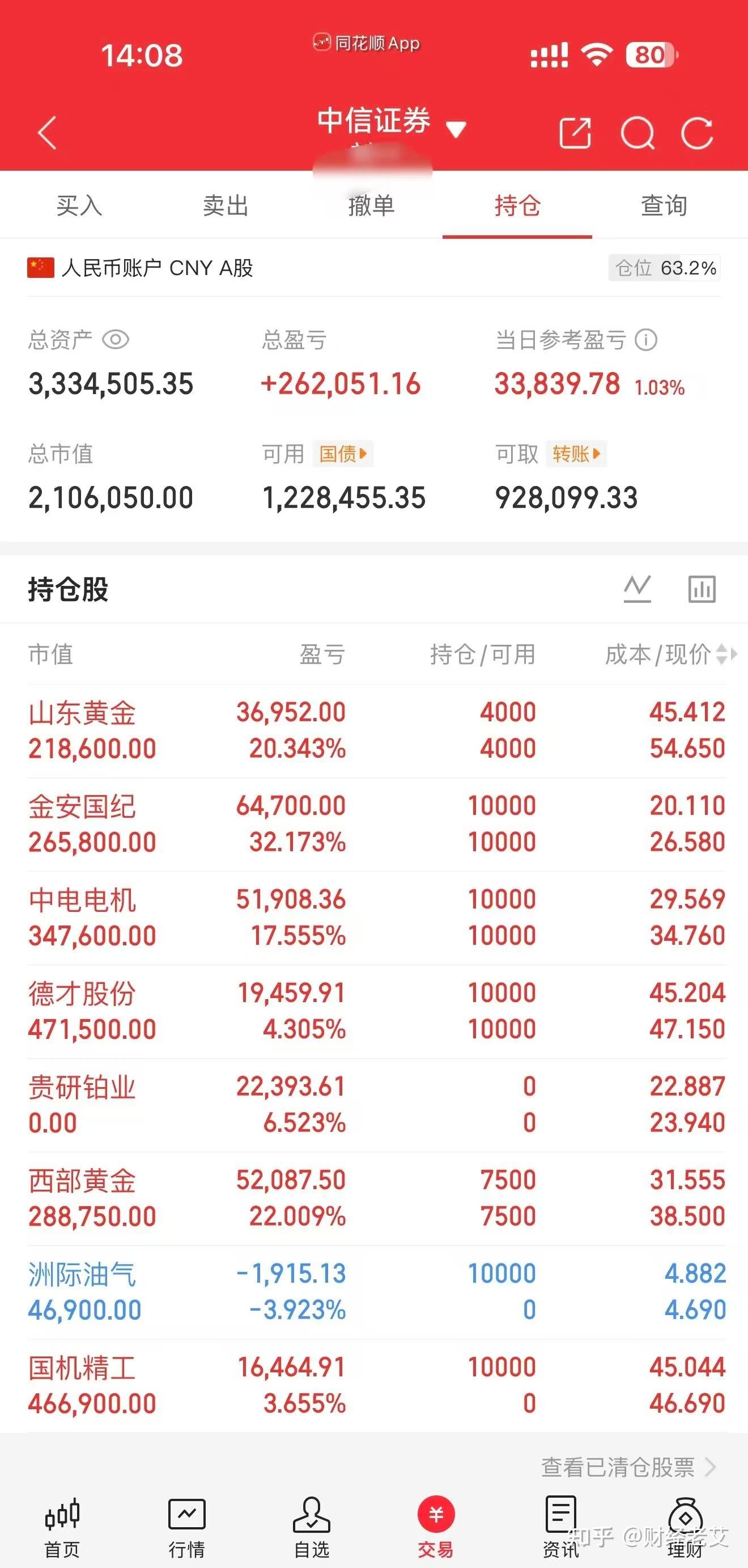 两市ETF融资余额增加27.62亿元