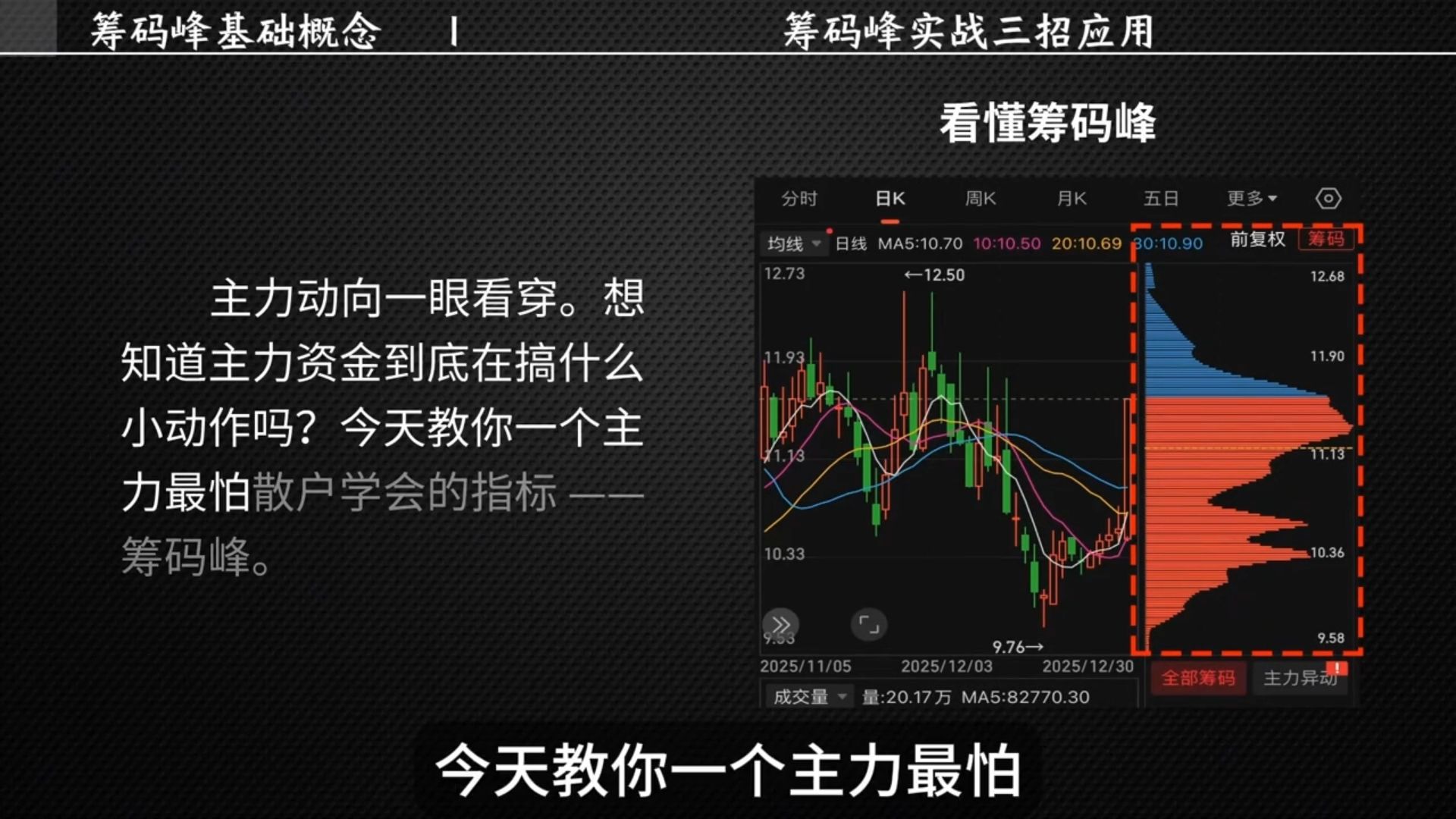 筹码新动向:280股筹码趋向集中