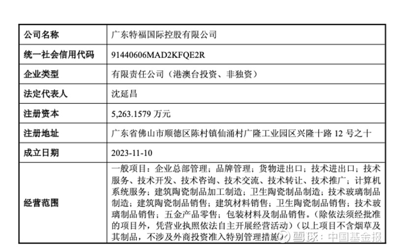 300638,筹划重大资产重组!
