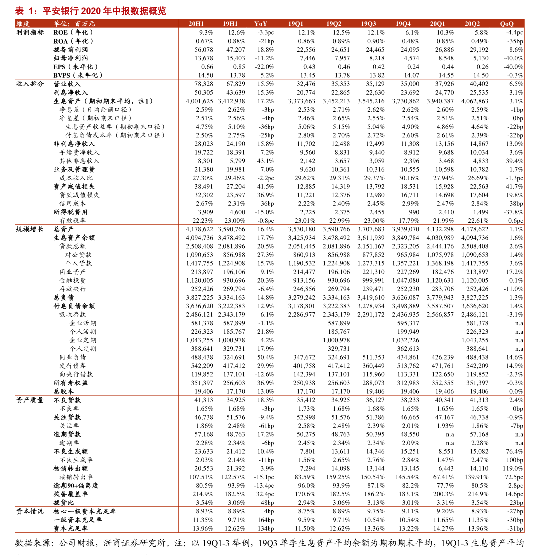 信贷“保鲜期”不足百日：北京银行撤步清收，ST英飞拓的“救命钱”成了“催命符”