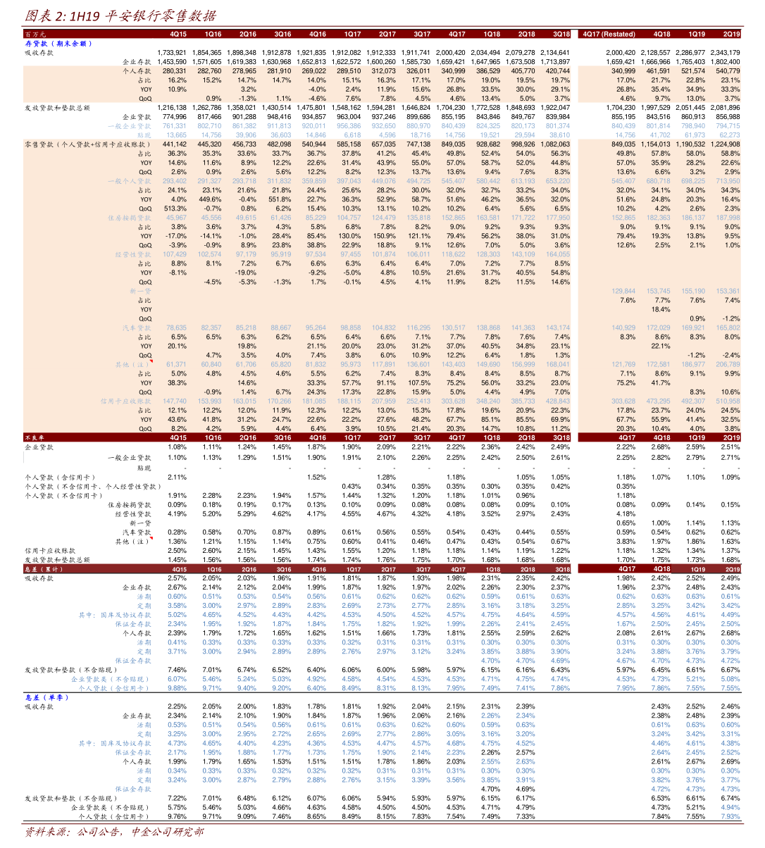 信贷“保鲜期”不足百日：北京银行撤步清收，ST英飞拓的“救命钱”成了“催命符”