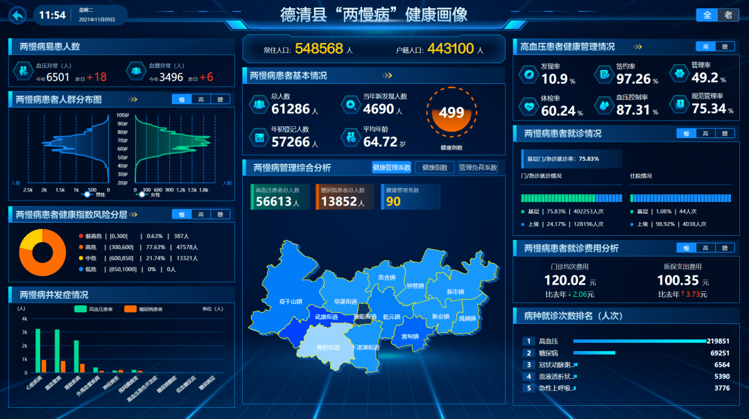 阿里健康与诺华达成数字化慢病合作 共建慢性荨麻疹院外管理新模式