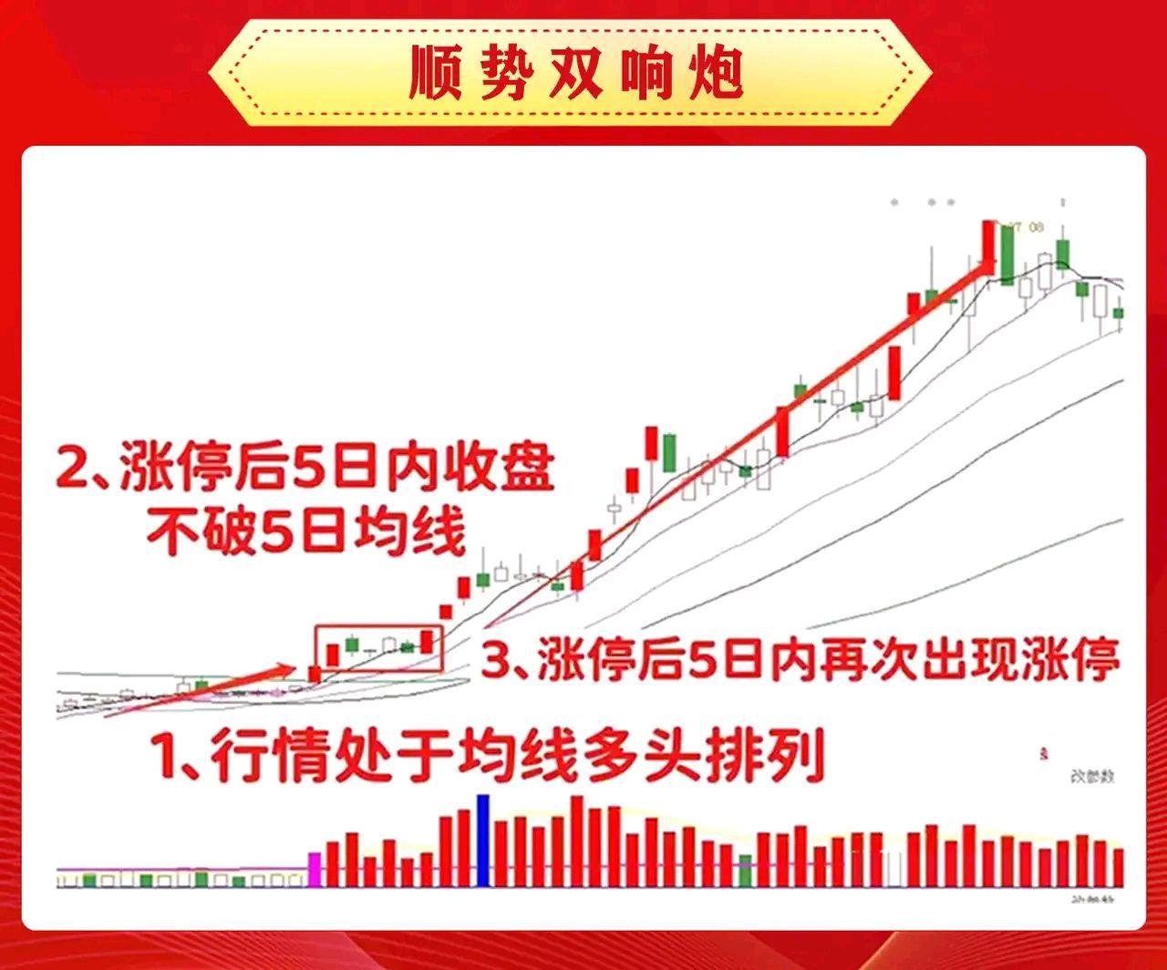 揭秘涨停 | 28股封单均超1亿元