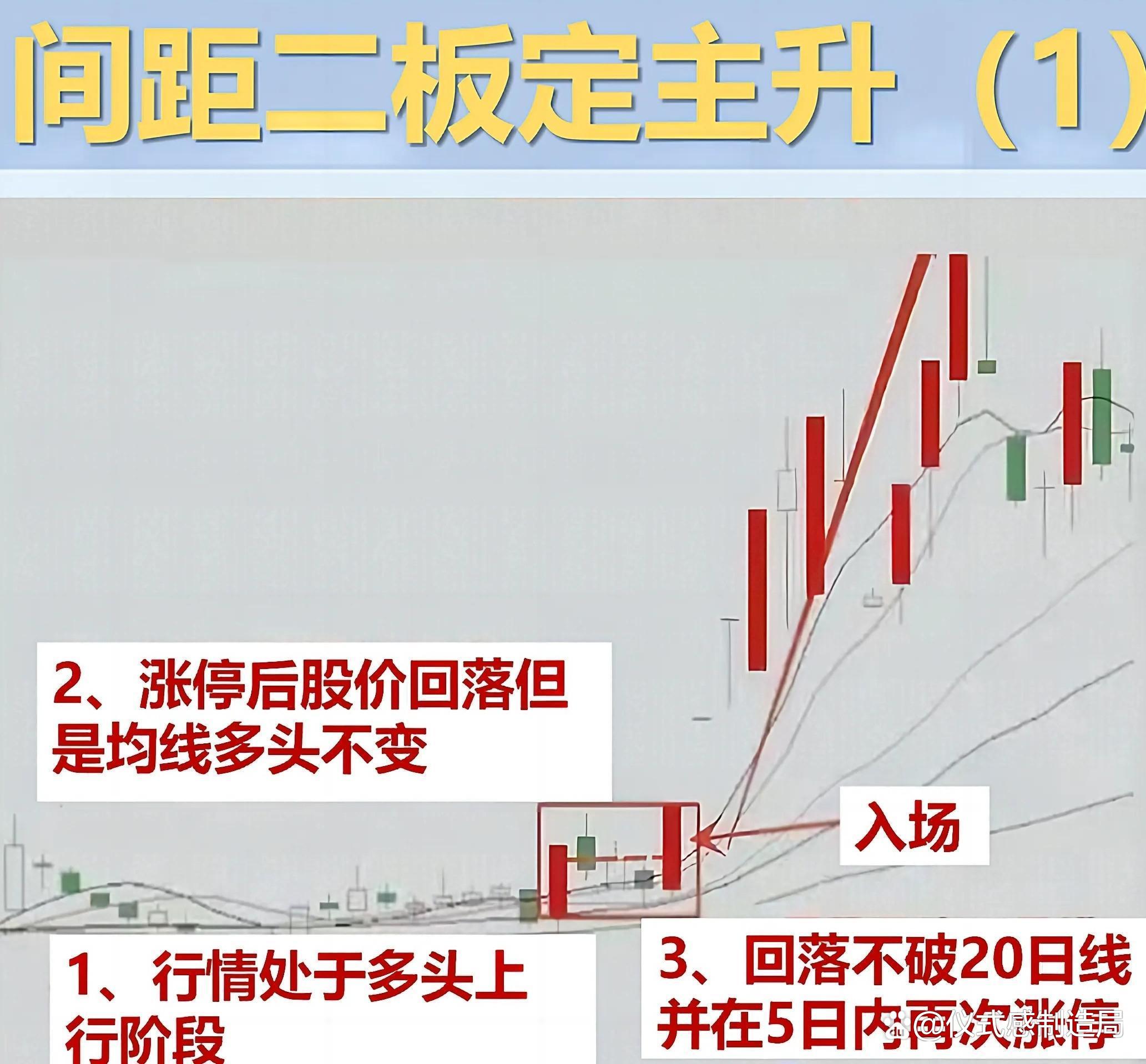 揭秘涨停 | 28股封单均超1亿元