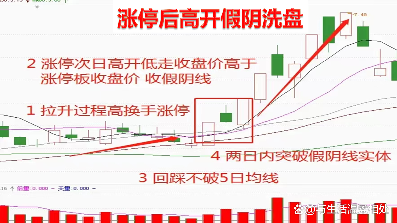 揭秘涨停 | 28股封单均超1亿元