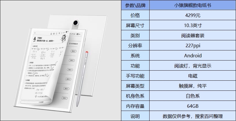 小猿发布新品AI学习机T6 教育AI从“工具辅助”转向“效果引擎”
