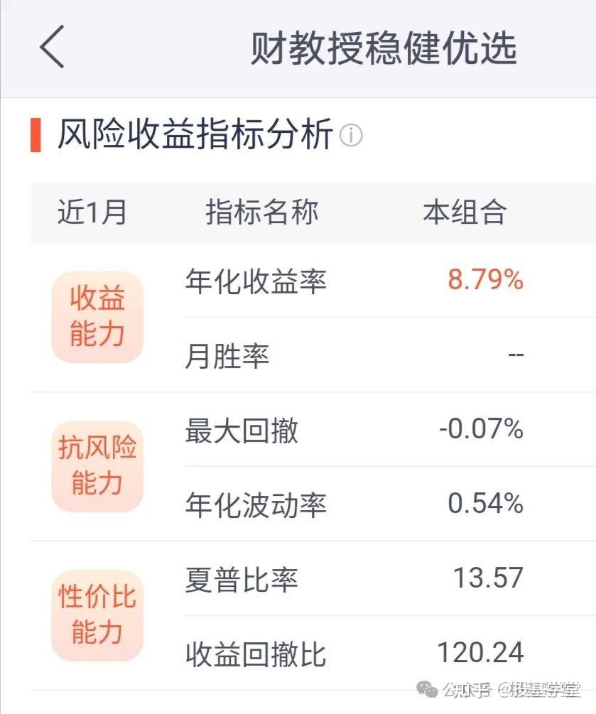 华安盈瑞稳健优选:打造“全天候”资产配置方案
