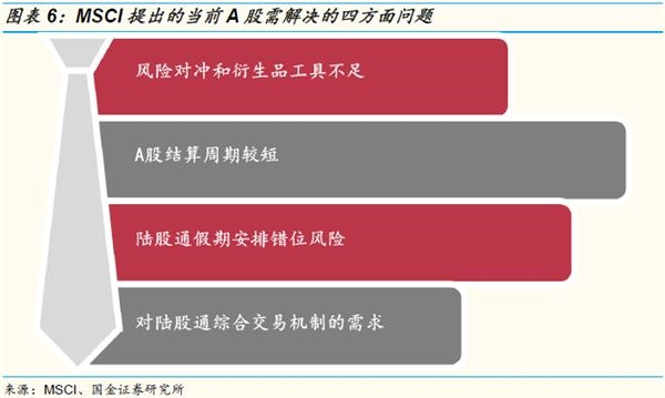重塑投资 公募AI量化大变革已至