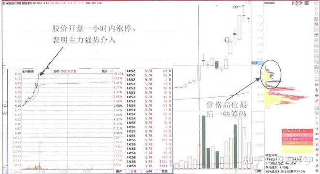 润都股份最新股东户数环比下降5.70% 筹码趋向集中