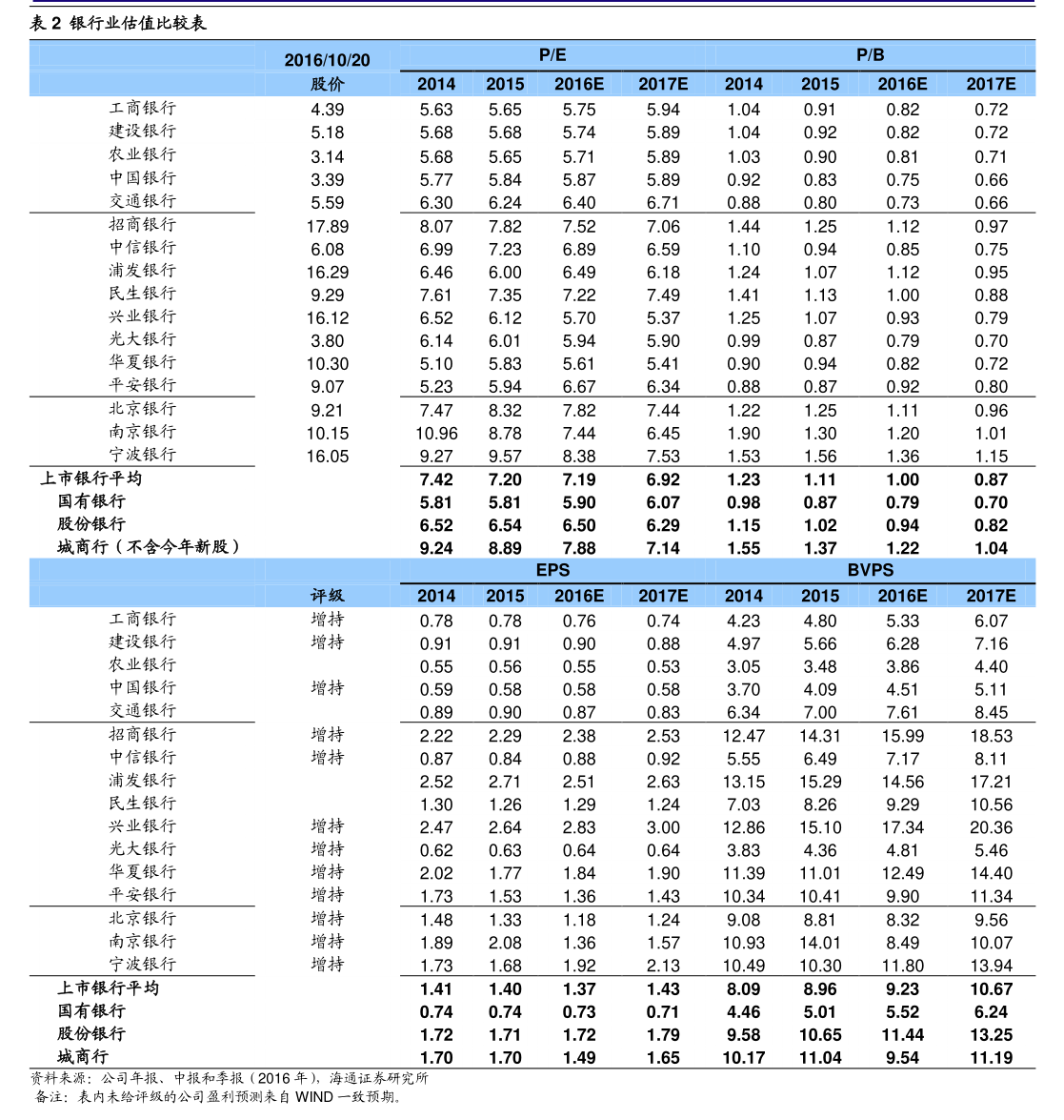 恒锋工具:关于锋工转债即将停止转股暨赎回前最后一个交易日的重要提示性公告