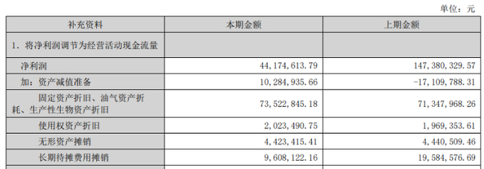 欢乐家渠道端结构调整 零售量贩渠道同比增逾五成
