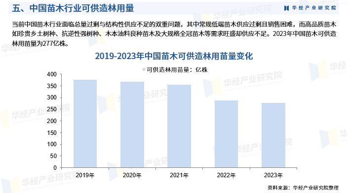 商务部:对美国破坏全球产供链相关做法和措施发起贸易壁垒调查