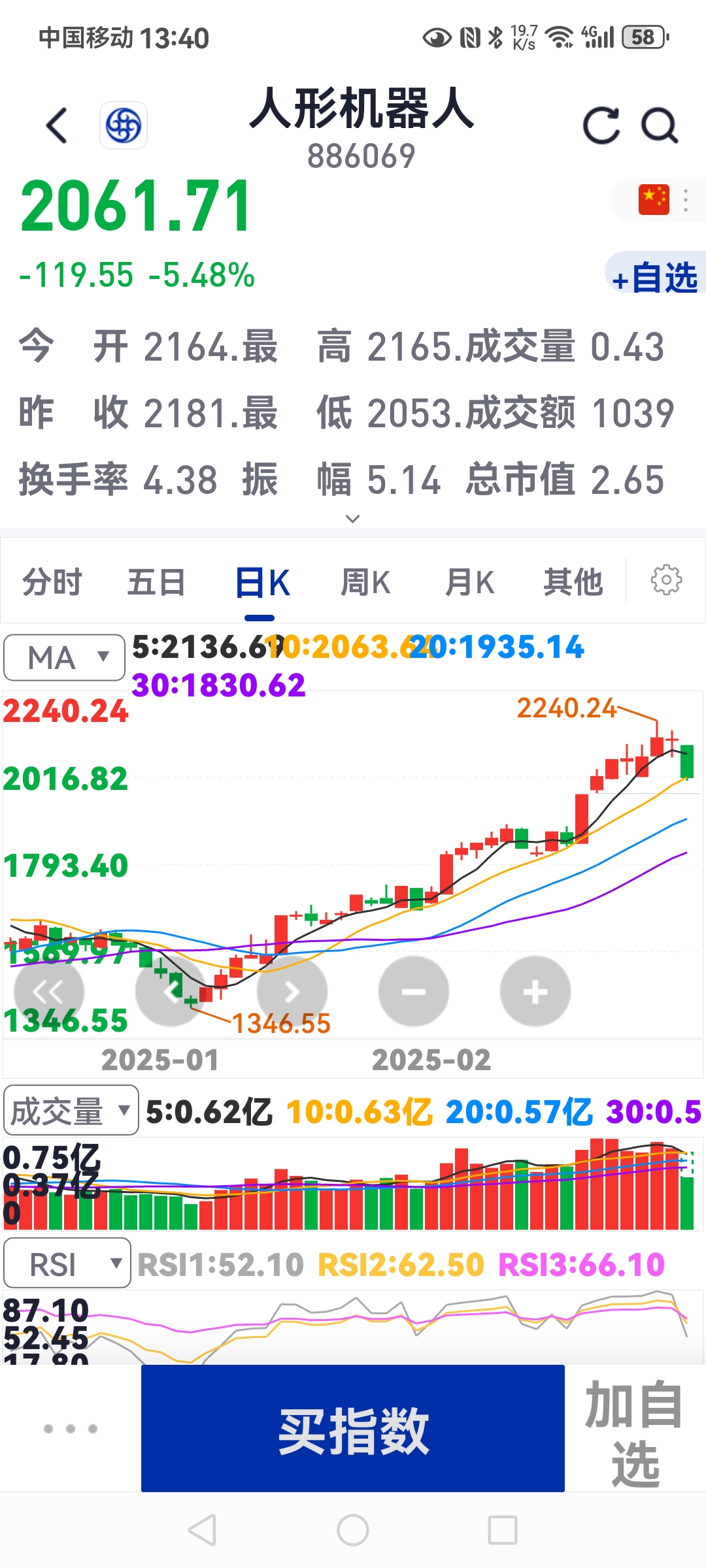 控股股东12年来首度大手笔增持，海螺水泥股价低位徘徊背后现成本变数与行业需求压力
