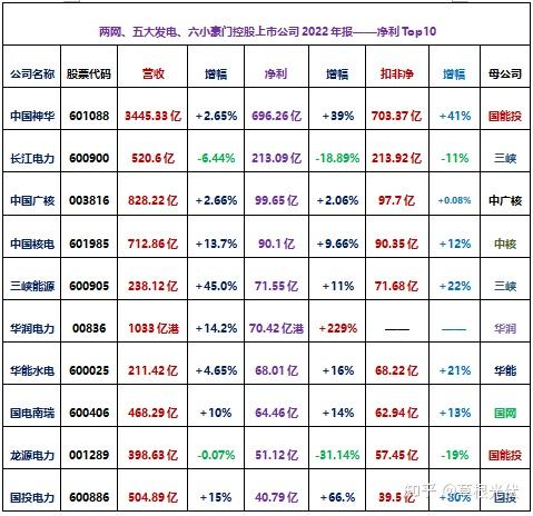 首份航司年报出炉,中国国航亏损近18亿元