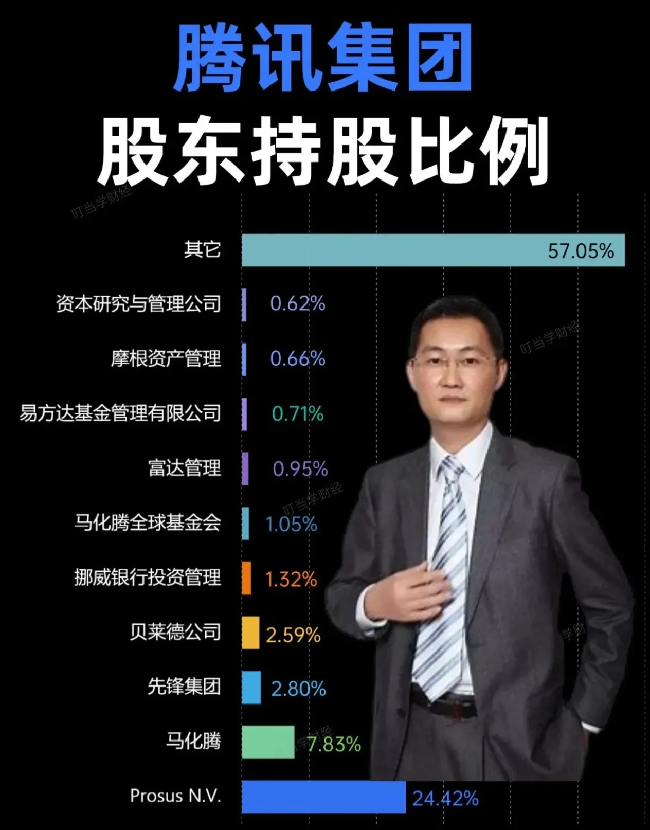 锦欣生殖2025年财报：下半年四大核心指标环比全面增长 今年将进行4亿元股东回报