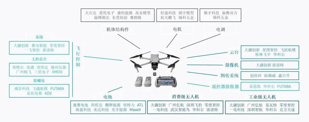 金隅冀东业绩扭亏 全产业链布局强化北方市场