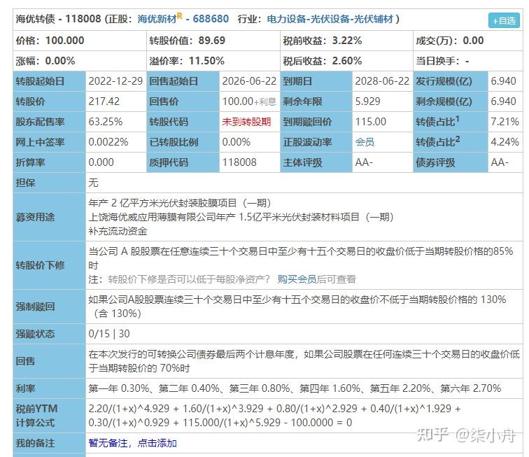 海优新材:关于实施“海优转债”赎回暨摘牌的第七次提示性公告
