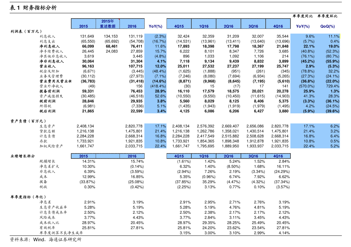 永冠新材：关于实施“永22转债”赎回暨摘牌的第五次提示性公告