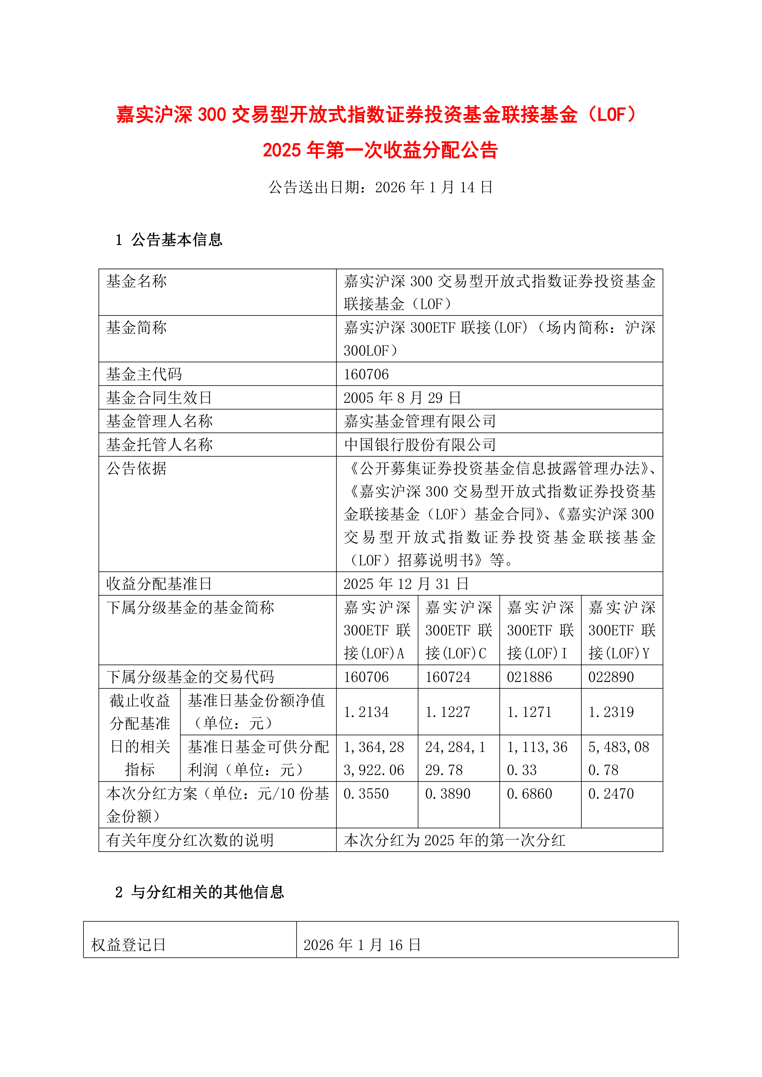 华泰证券：外围冲突与节假日效应或压制风险偏好 关注后续向盈利锚切换