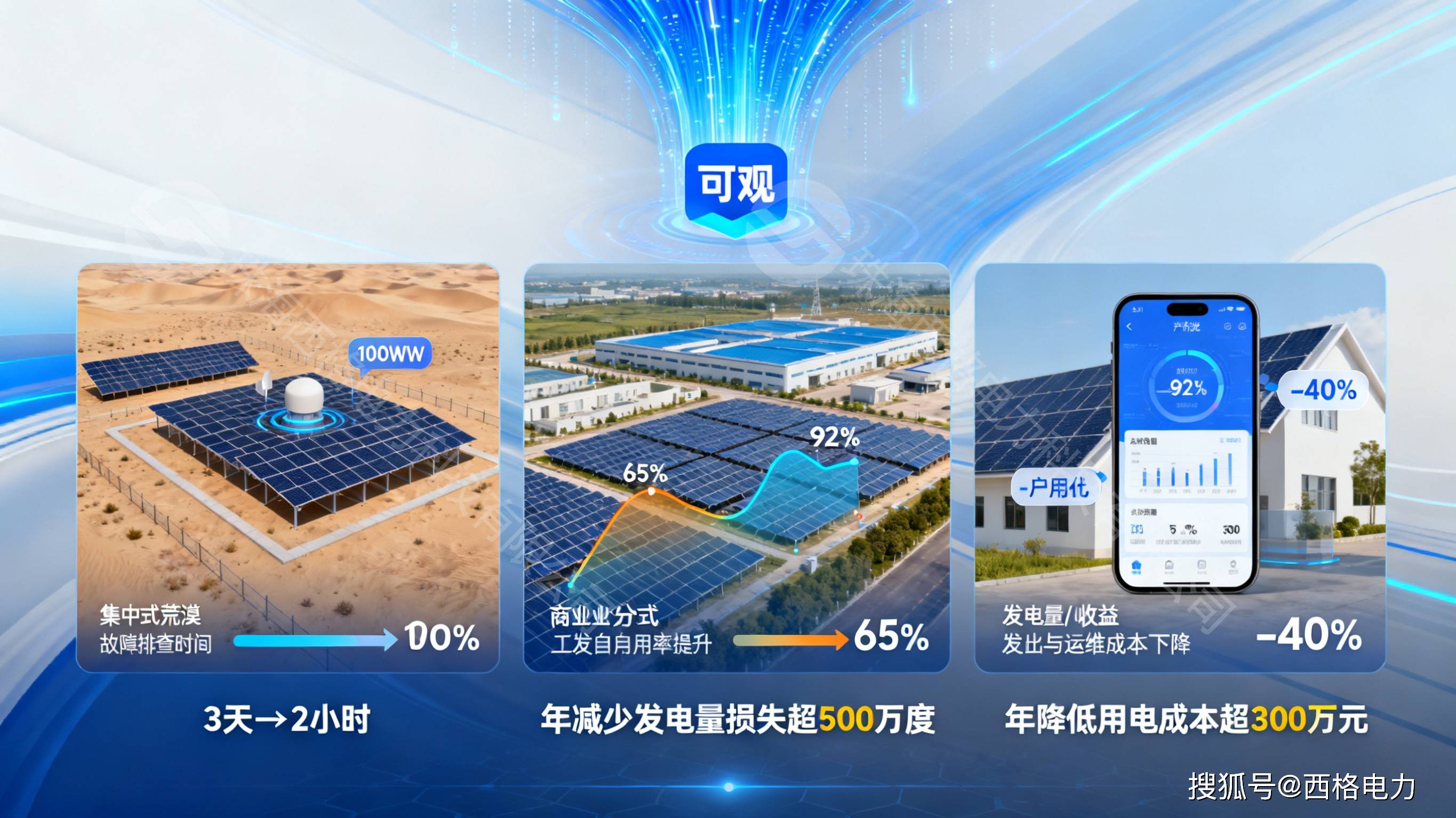 我国首个新型储能人工智能数据分析平台投用