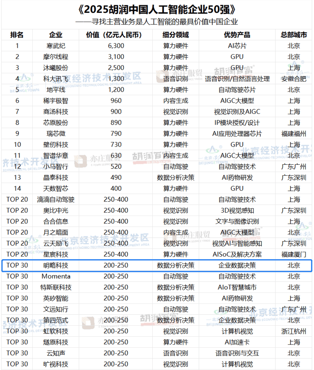 布局物理AI！三星半导体全场景存储方案亮相CFMS 2026